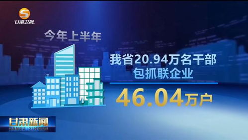 甘肅新聞 做優(yōu)營商環(huán)境軟實(shí)力，做強(qiáng)服務(wù)企業(yè)硬支撐，以項(xiàng)目策劃與公關(guān)服務(wù)助推區(qū)域發(fā)展