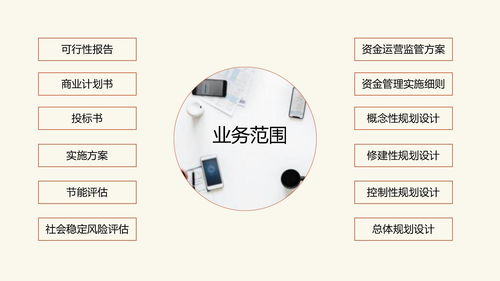 遵義項目可行性研究、立項分析與策劃公關綜合服務指南