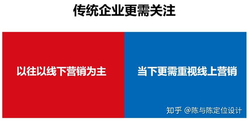面對新冠疫情，企業如何通過這5點化危為機，實現代理代辦業務的轉型與發展
