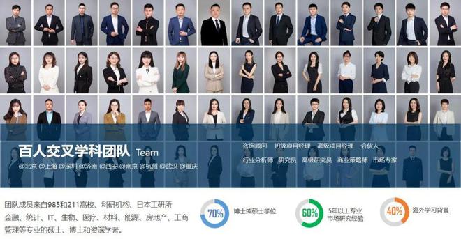 尚普咨詢(xún)集團(tuán)加入中國(guó)廣告協(xié)會(huì)，以科技賦能企業(yè)品牌新發(fā)展