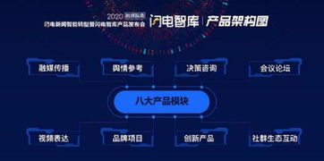 山東廣電上線“閃電智庫” 以融媒服務撬動智慧轉型，打造新型智庫媒體